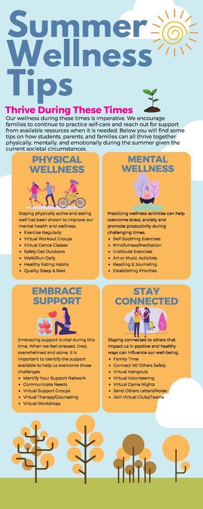 lloveridge's tweet photo. Last Peer Support Session was held for the school year. Marketing plans in place for growing our school student body’s awareness + for promoting #summerwellness. Job well done. Peer Support Leaders are getting ready to recruit new Listeners next year! #jaguartale https://t.co/xVqFJ4HXnN