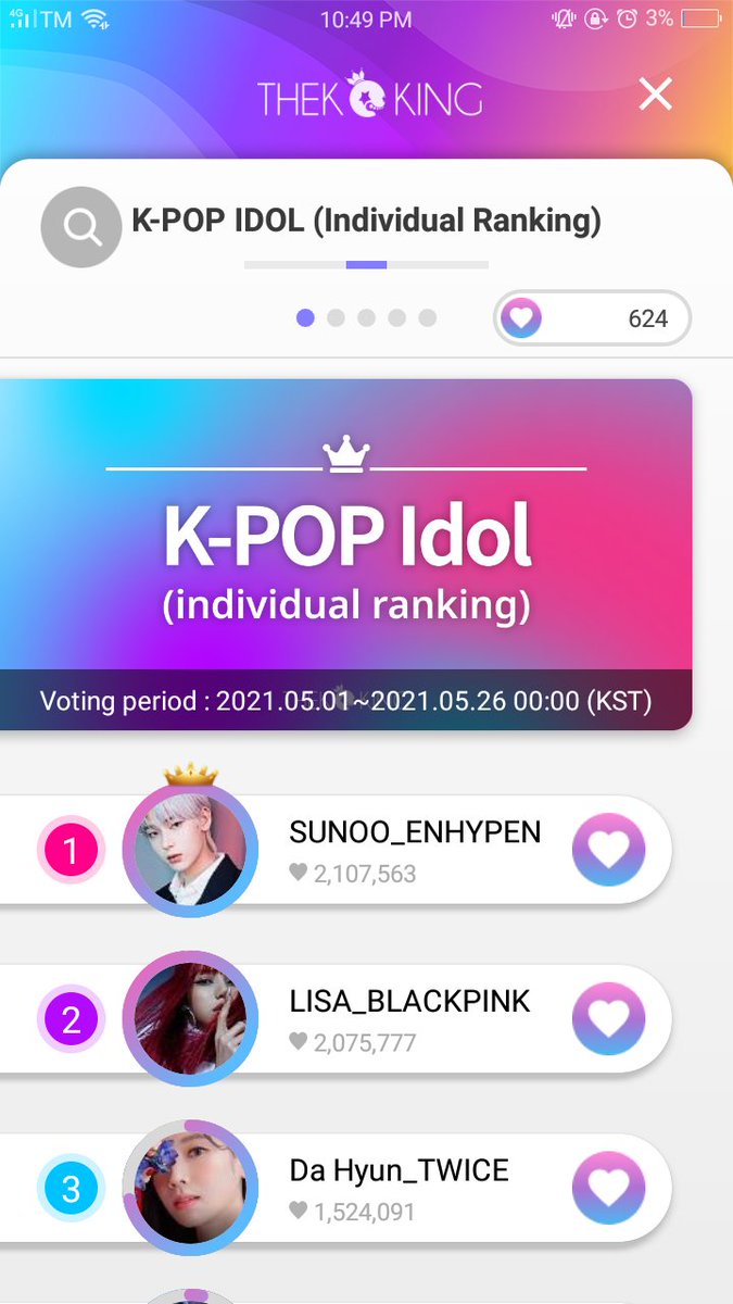 softyksunoo's tweet photo. dropped some votes again and spare 624 for later ! let's win this sunoo 🙏 https://t.co/ncsxO7tK4a