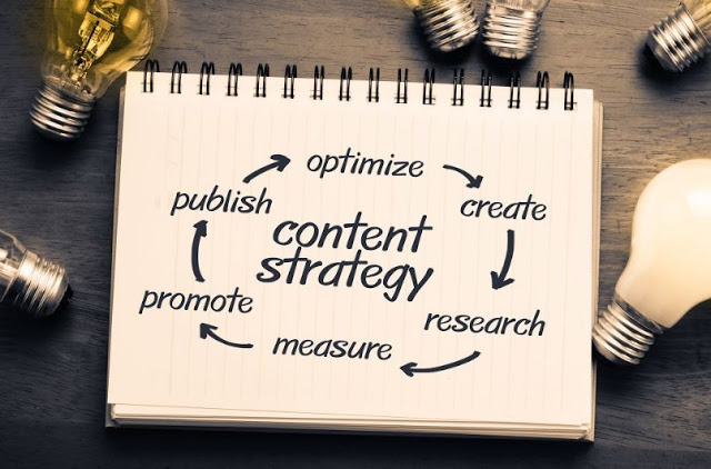 Invest__Insight's tweet image. 4 Crucial Components Of A Content Creation Strategy myfrugalbusiness.com/2021/05/key-el…

#ContentStrategy #Content #ContentManager #CMS #SEO #ContentMarketing #ContentCreators #ContentCreation