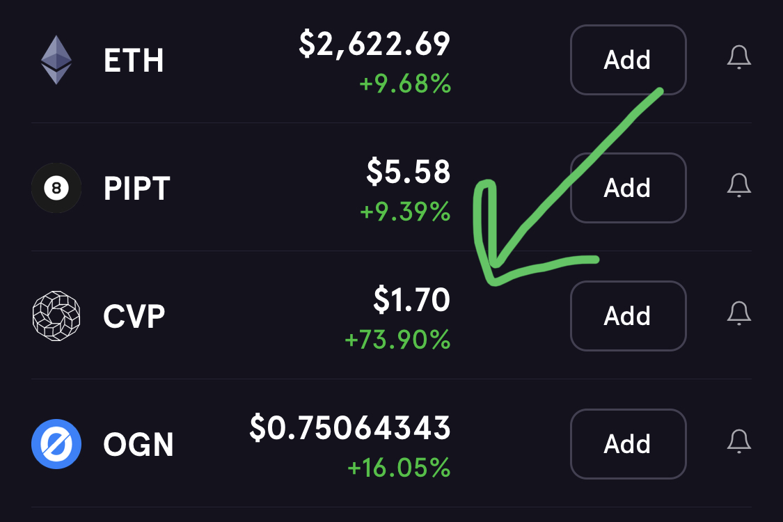 PowerLul's tweet photo. $CVP price action, and #defisummer hasn't even started yet https://t.co/CZG8SsBlGr