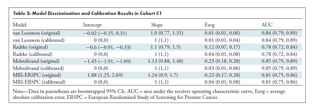 Baris Turkbey MD tweet media