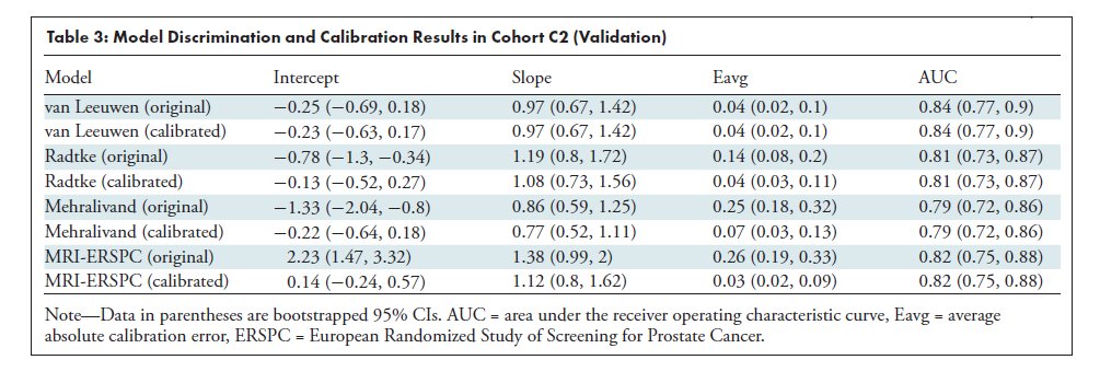 Baris Turkbey MD tweet media