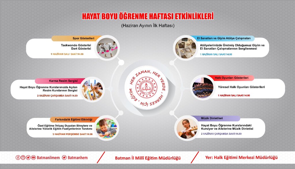 <a href="/batmanhem/">Batman Halk Eğitimi</a> olarak Hayat Boyu Öğrenme Haftası kapsamında planladığımız etkinliklere davetlisiniz.
"Her zaman
Her yerde
Herkes için eğitim."

#HayatBoyuÖğrenmeHaftası

<a href="/ziyaselcuk/">Ziya Selçuk</a>
<a href="/ybuyuk34/">Yusuf BÜYÜK</a> 
<a href="/GalipGulmez/">Galip Gulmez</a>
<a href="/mebhbogm/">MEB Hayat Boyu Öğrenme Genel Müdürlüğü</a> 
@hayatboyuailesi
<a href="/MahmutKurtaran1/">Mahmut Kurtaran</a>
<a href="/temiz72/">Mehmet Şirin TEMİZ</a> 
<a href="/bilal_serik/">Bilal Serik</a>