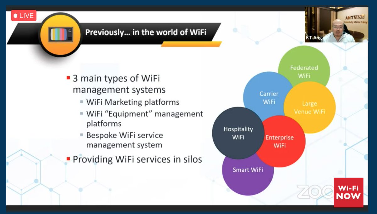 2021 and Beyond: Managed WiFi Service Platform in a Brave New World - LIVE NOW with Ang Kwang Tat from @antlabs Join us live now: wifinowglobal.com/webinar/wi-fi-…
