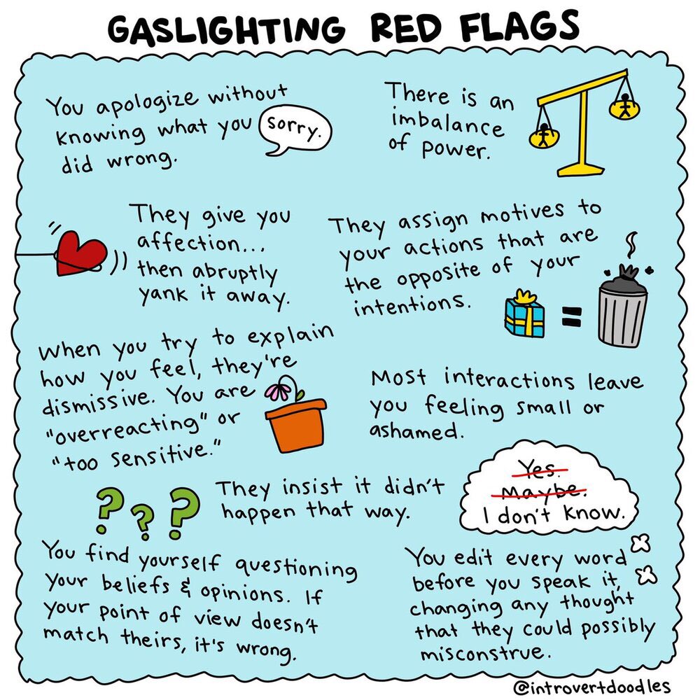 Gaslighting is a form of abuse that leaves the victim questioning their sense of reality and sanity. Learn more about gaslighting here: thehotline.org/resources/what…