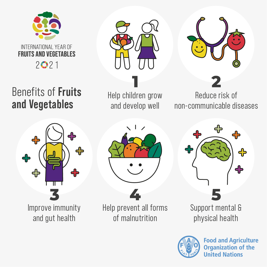 Here are just 5 reasons why fruits &amp; vegetables are essential to our health &amp; wellbeing!

Discover more here 👉 bit.ly/3xRr9uf

#IYFV2021 #FruitsVegYear