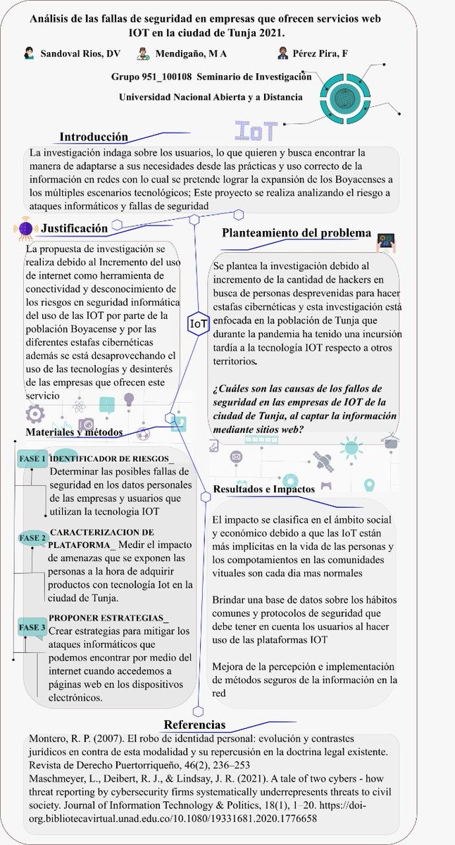 100108Seminv's tweet photo. 1er Encuentro Nacional de Estudiantes Seminario de Investigación #SemInvUnad
Ingeniería_P02 https://t.co/kkenhbVfUi