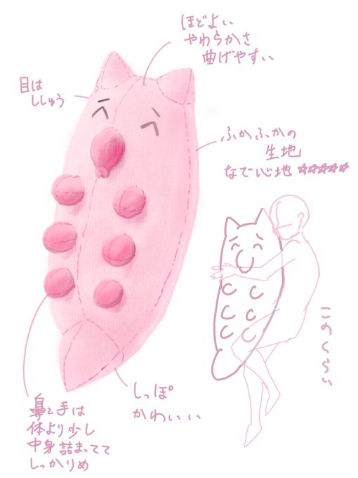 こういう抱き枕が欲しい 