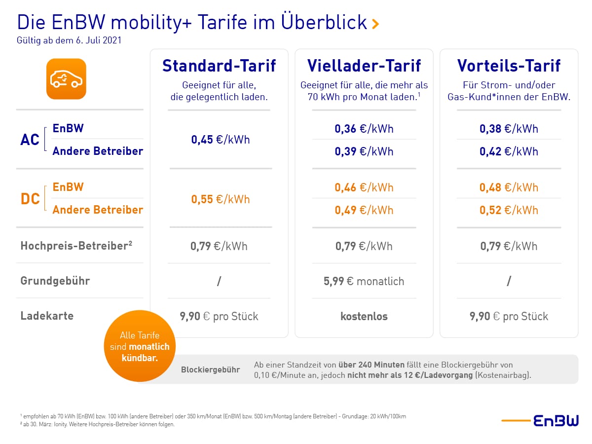 nextmove tweet media