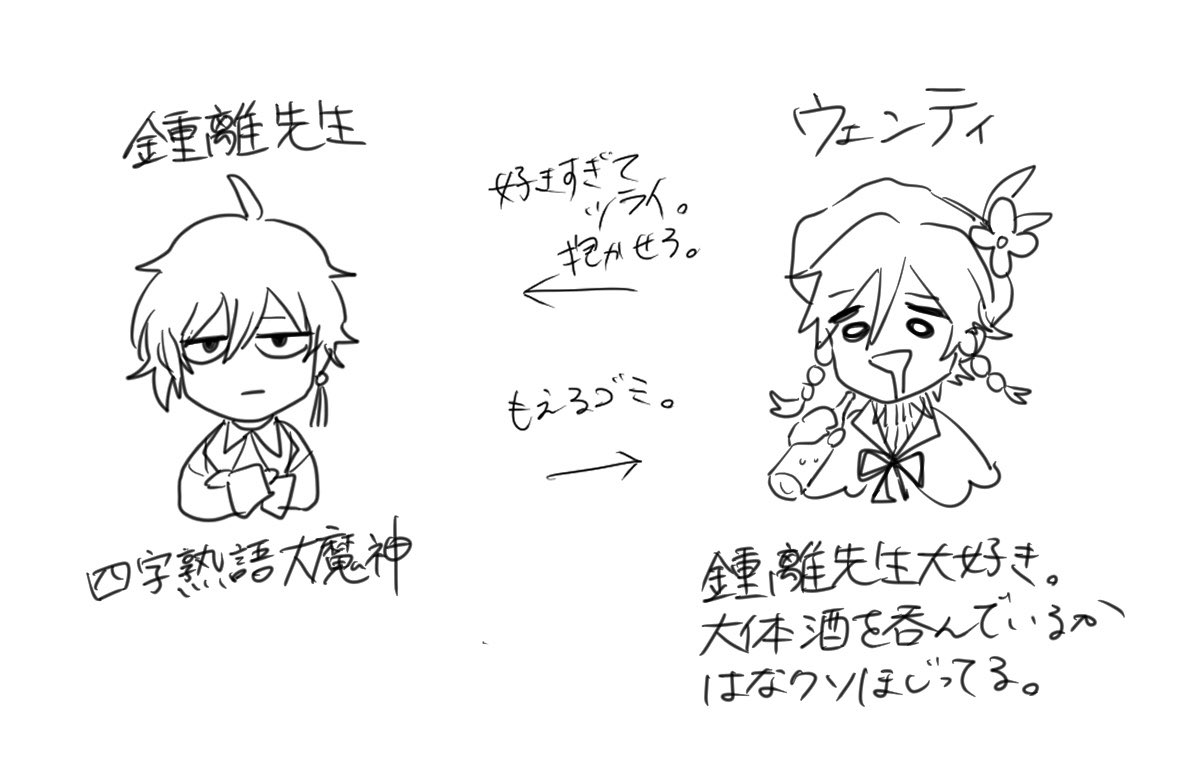 うちのウェンティと 鍾離先生はこんな感じ。 