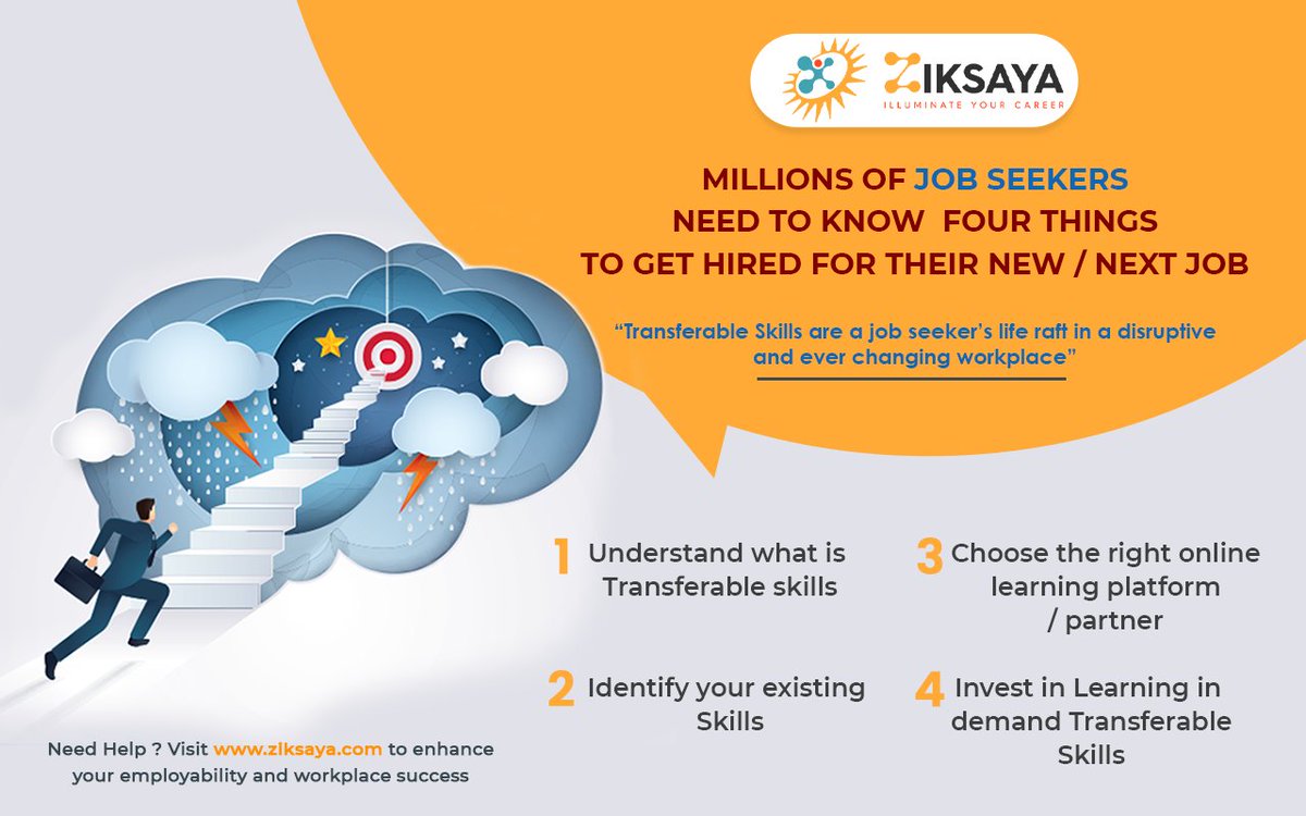 Invest in learning to
Find your next job.

Web: ziksaya.com

#ziksaya #e_learning #education #grand_opening #student #join_now
#ziksaya #Teamwork #TimeManagement #Branding #Learning  #onlinecoursecreators #students #skills #teaching #teaching #opportunity #training