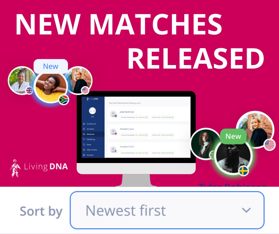 Living DNA tweet media