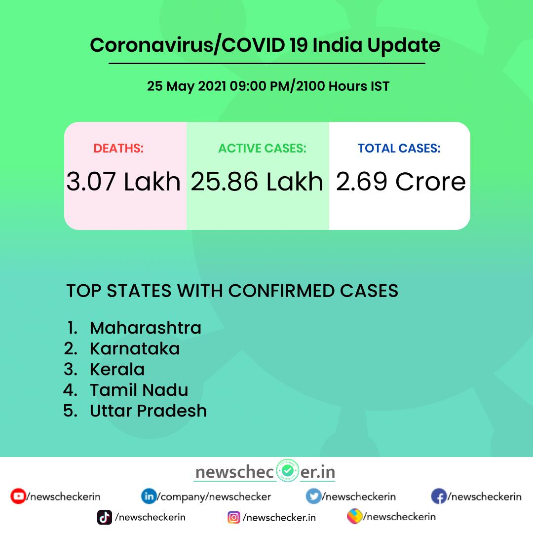 NewscheckerIn's tweet image. Union health minister Dr. Harsh Vardhan has shared that the B.1.617 variant is now the dominant strain of the COVID-19 virus in India. He further shared that 5,424 cases of Mucormycosis (black fungus) have been reported from 18 states. 
#COVID19 #BlackFungus #VerifiedUpdates