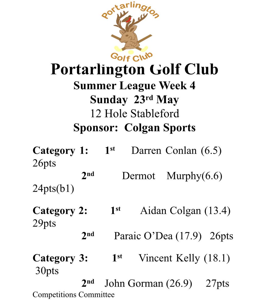 Portarlington GC (@portarlingtongc) on Twitter photo 