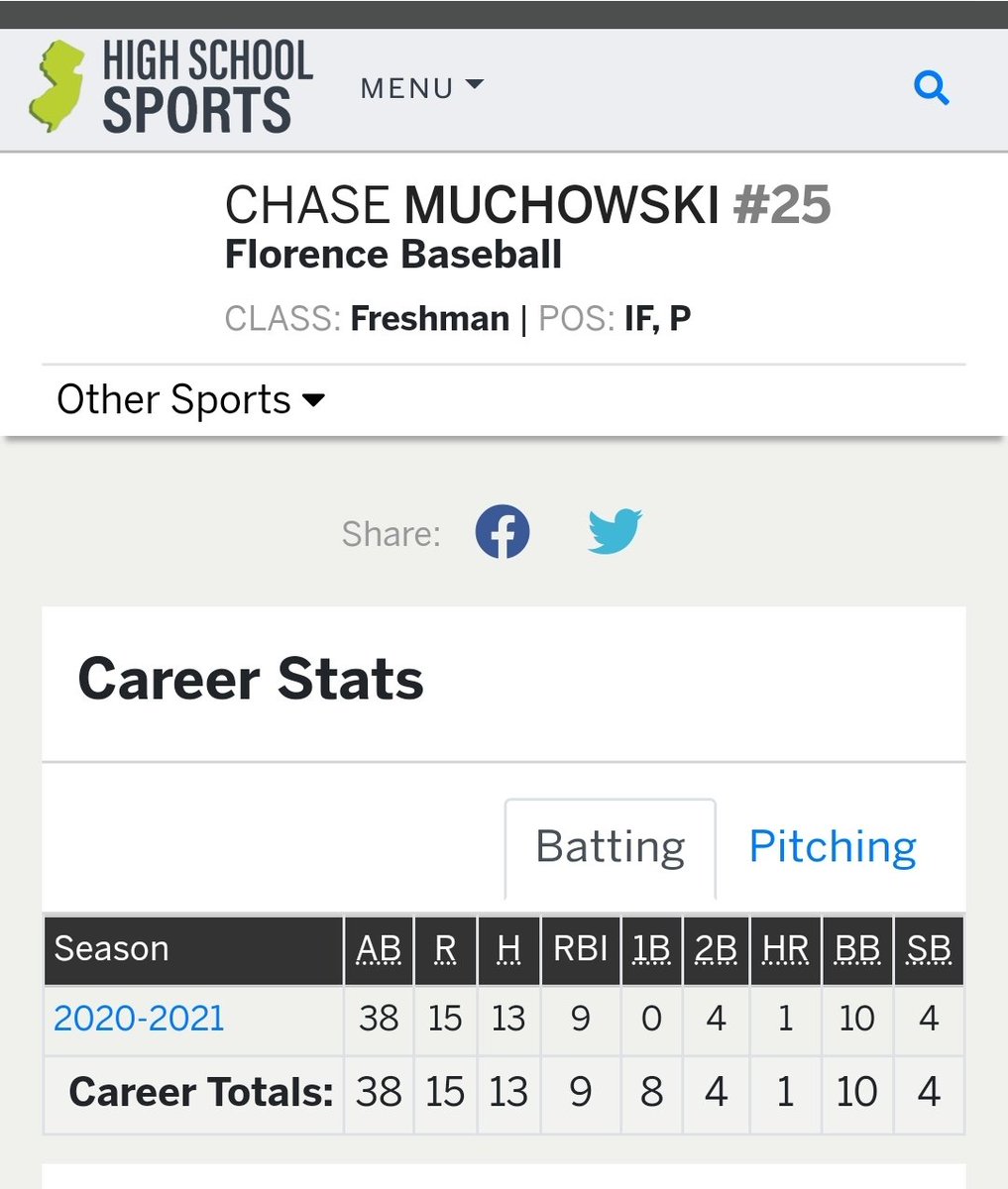Amy Muchowski tweet media