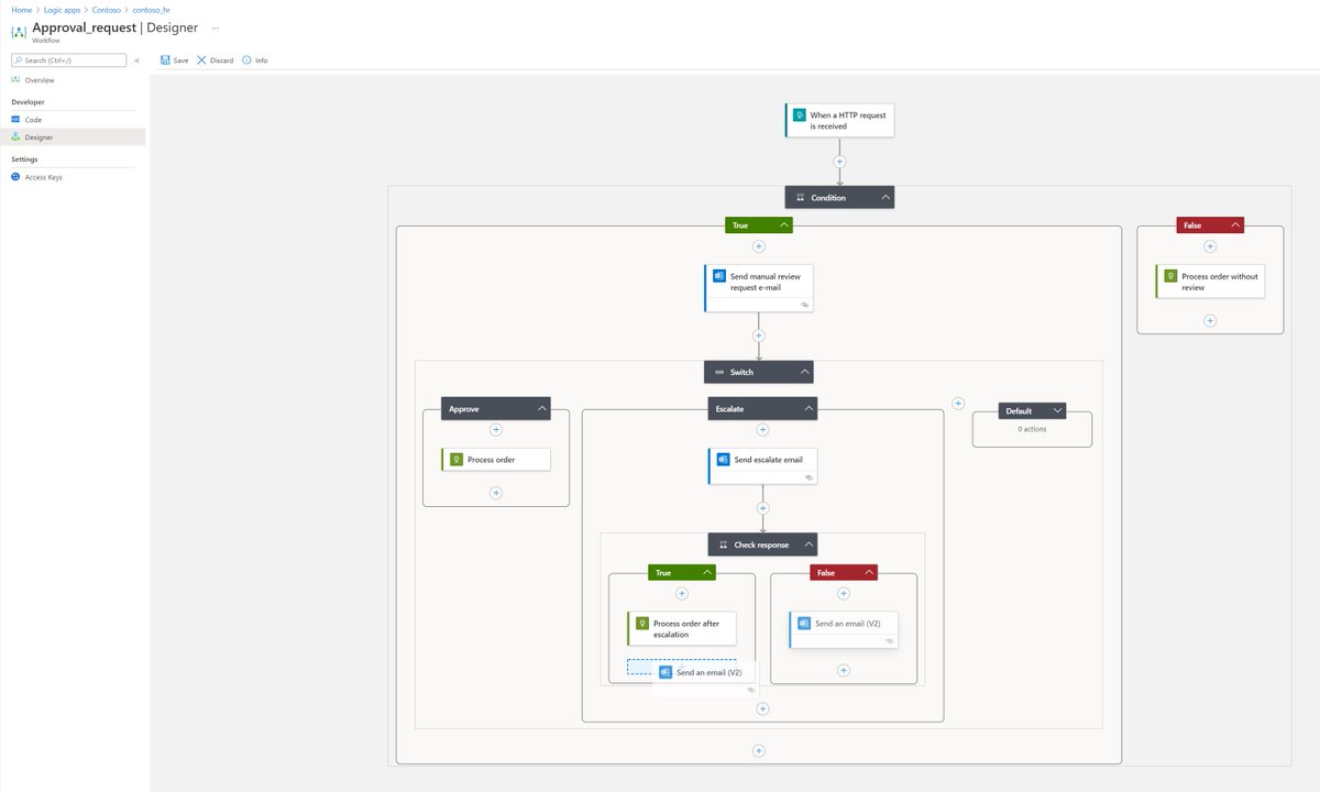 Announcing the General Availability of Logic Apps Standard 🎉

techcommunity.microsoft.com/t5/azure-devel…
