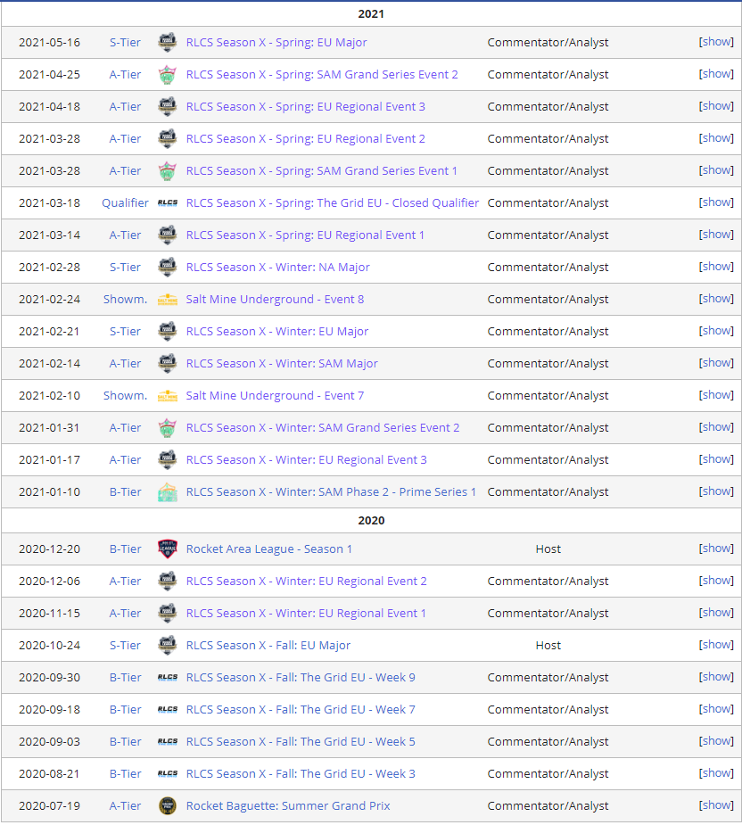 SoyOrijan's tweet image. Cada vez que veo mi perfil en @LiquipediaRL me quedo flipando.
Muchas gracias comunidad de Rocket League por estar aquí desde el primer segundo.
Y sobre todo muchas gracias a @Arkantor93 @ness_cjr @JaviEmeOcho @Is3ngard @V_Vavi_T por confiar en mí y ayudarme a crecer como caster.