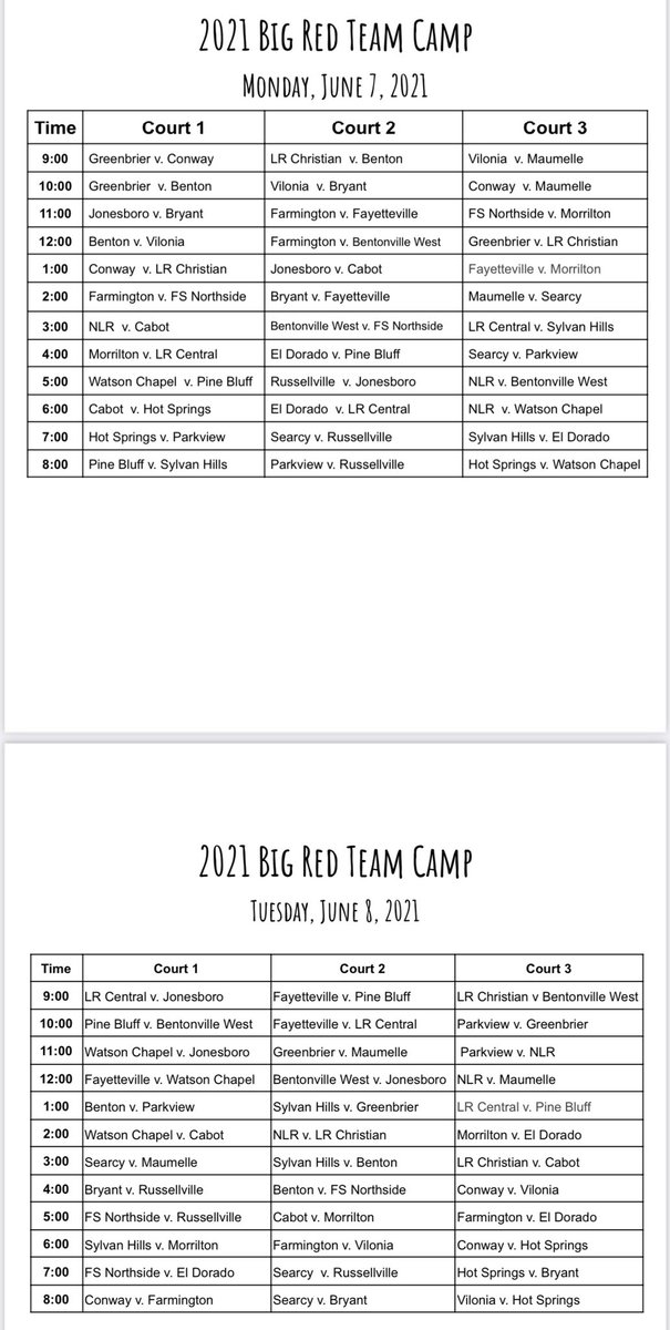 Big Red Team Camp at Hendrix College June 7-8 is loaded! @ARHoopScoop @ArRecruitingGuy @big73miller @ARBballRankings @CoachTMcCracken @BigRedStores