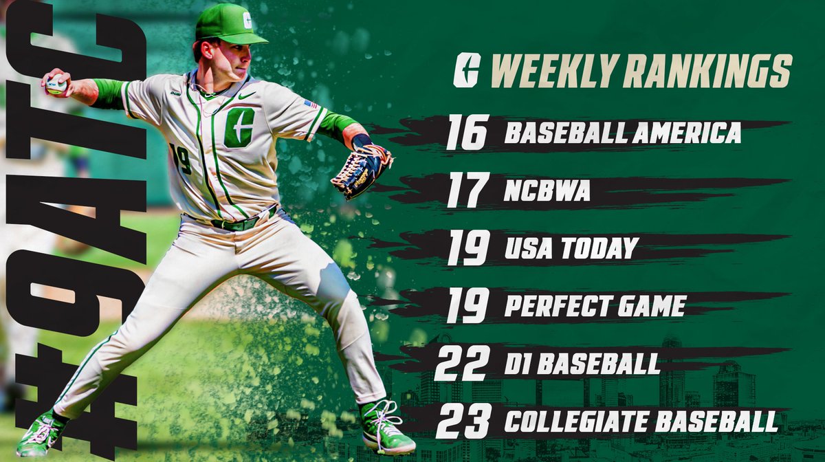CharlotteBSB's tweet photo. Heading into this week’s @ConferenceUSA Championship 

#9ATC | #GoldStandard https://t.co/vwjRJCOQvw