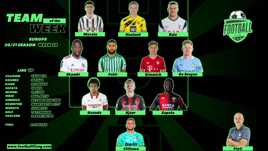 yemiTM442's tweet photo. My European Team of the Week as presented on @ClassicFM973 @SportVisionNG this morning. https://t.co/ju11plZfSf