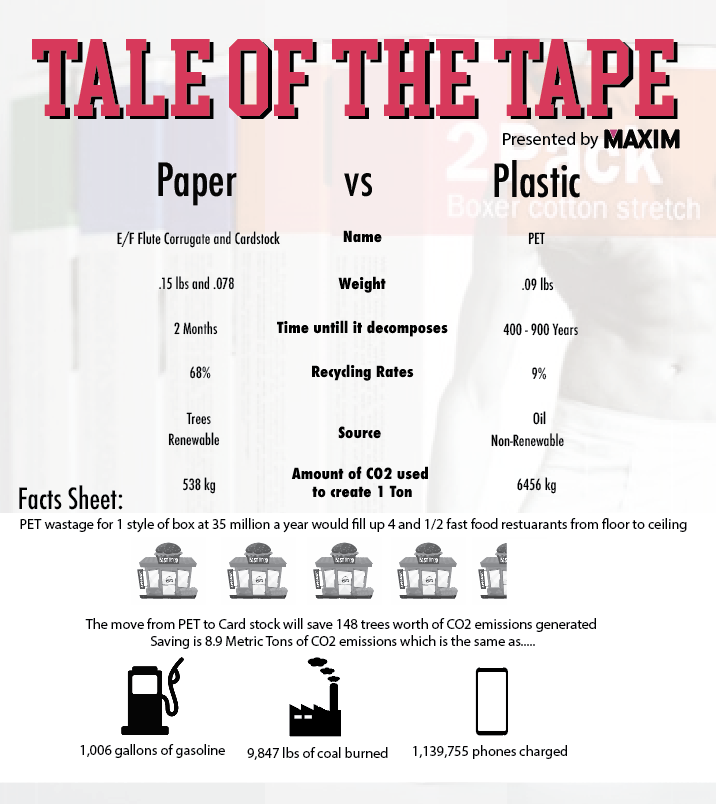 Maxim Label and Packaging tweet media