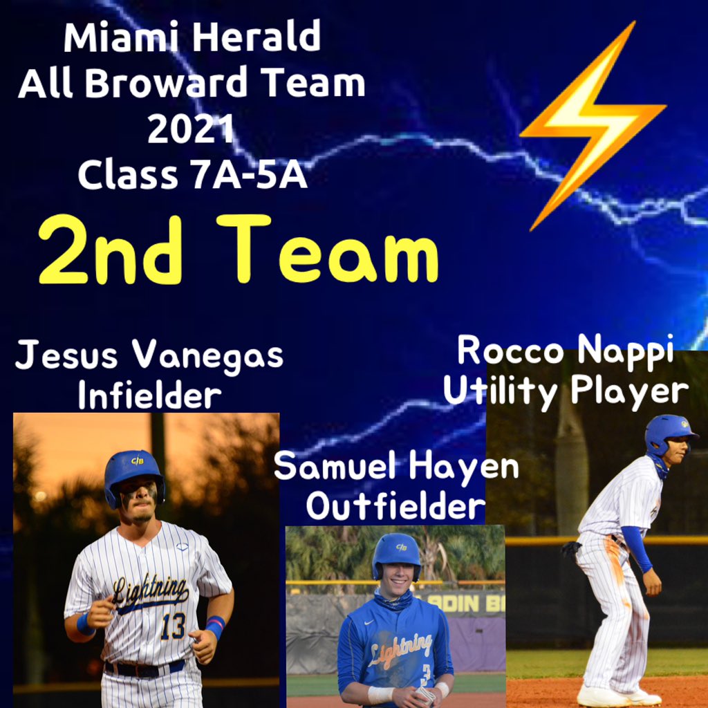 TheBayBaseball's tweet photo. Proud of our 10 guys being recognized for their great season  by the Miami Herald. ⚡️⚾️💪🏼!!! All Broward 2021 Class 7A-5A @TeamCypressBay @CoachBoDiaz @DeanKanganis @JDG428 @PrincipalCBHS @MisterWass954 @APddixon @molopez1803 @thomasmbaseball https://t.co/DAvlYcsxvP