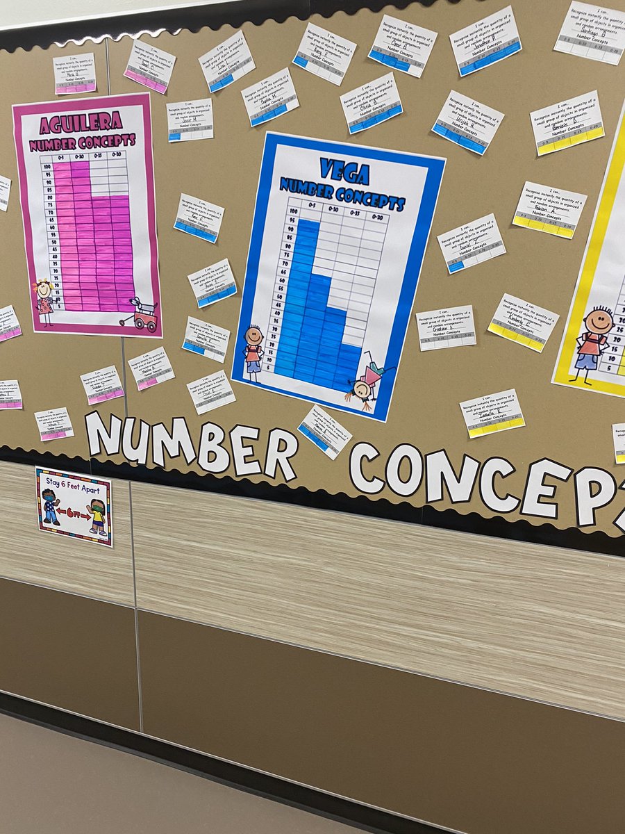 TeagueJan's tweet photo. A huge shoot out to @MariaGo67559397 for allowing me to come visit her campus and check out her fact fluency. What an amazing job she has done!  Can’t wait to implement this at Kruse. @SandraBuckner #pisdmathchat https://t.co/gYHFto4sge