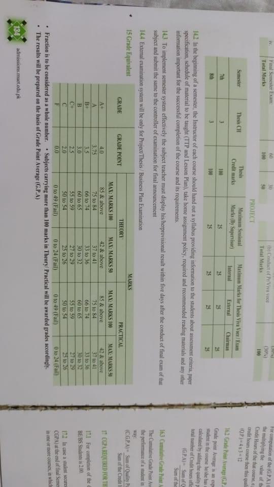 JUNAIDKUNBHER1's tweet photo. This is the grading system that MUET has published in prospectus but they are working opposite to it. this grading system should be implemented as given in prospectus

#SayNoToSummerSemesterFees 
#SayNoToMuetInjustice @Shafqat_Mahmood @SaeedGhani1 @hecpkofficial @psfmansoor https://t.co/h4XNgRlu6T