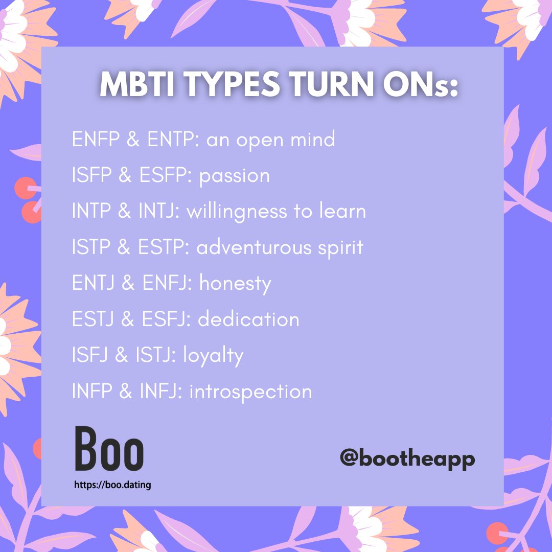 Boo's Mbti Universe: Community Page