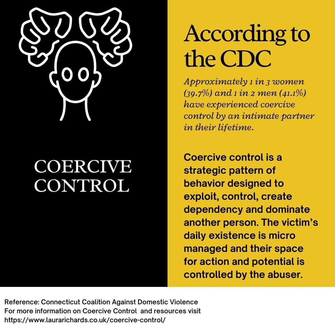 GivingSpacePod's tweet image. If you or someone you know are being coercively controlled Call the National Domestic Violence Hotline 1-800-799-7233 or if you’re unable to speak, go to thehotline.org or text “LOVEIS” to 22522. #coercivecontrol  #emotionalabuse #toxicbehavior #domesticviolence