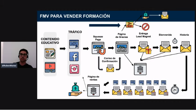 Aide Zumba tweet media