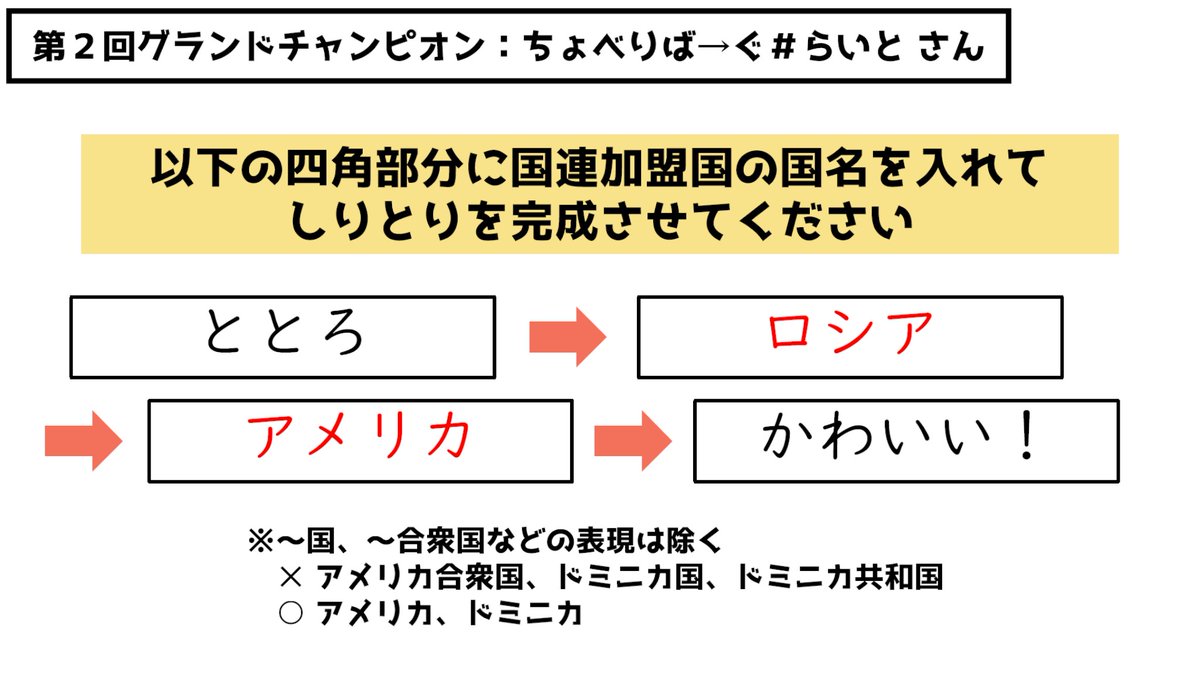 تويتر らいと きょろ ちょべりば ぐ على تويتر 他に思いついた候補として 生麦生米生卵 墾田永年私財法 ハトムギ玄米月見草 スリジャヤワルダナプラコッテ などがありました تويتر らいと きょろ ちょべりば ぐ على تويتر 他に思いついた候補として 生麦生米生卵 墾田永年私財法 ハトムギ玄米月見草 スリジャヤワルダナプラコッテ などがありました
