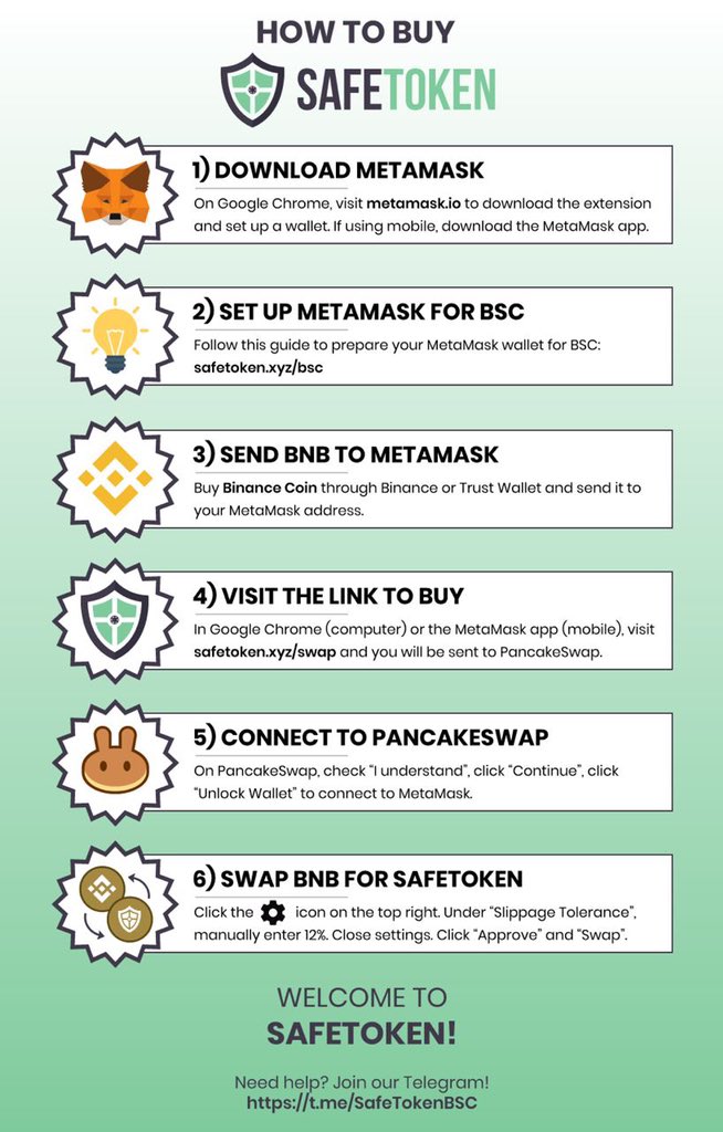 SAFETOKENbsc's tweet photo. For our new investors. Here’s a quick guide on how to buy #Safetoken https://t.co/FOeK51C1uO
