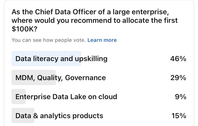 SAURABHKG's tweet image. So, #ChiefDataOfficers - what’s on your priority??

#dataliteracy #datastrategy #cxo
