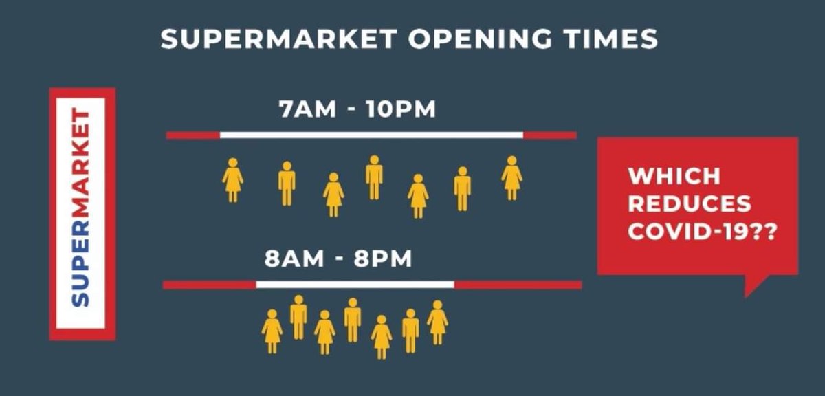 Tan Sri <a href="/DGHisham/">Noor Hisham Abdullah</a> mohon penjelasan…