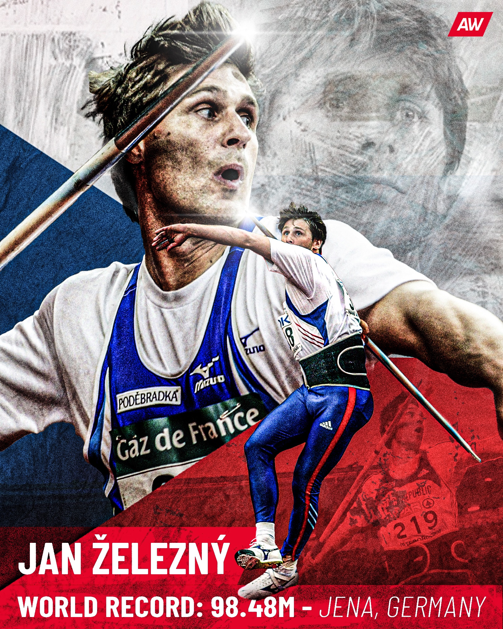 AW on Twitter "Jan Železný is a threetime Olympic and world champion and his WR of 98.48m from