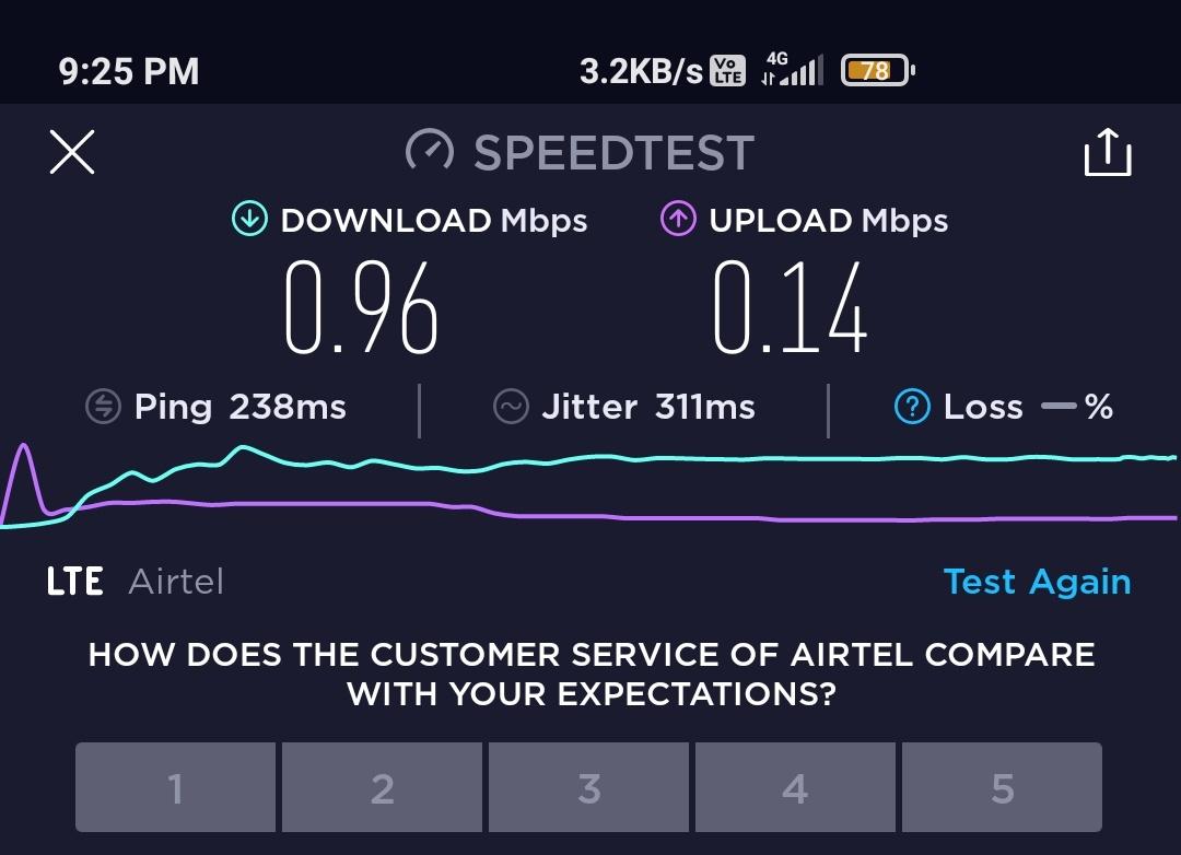 hydricsbro's tweet photo. @TelecomTalk @airtelindia  @Airtel_Presence  Can't resolved this simple Issue, how can they solve the major issue ?  They said  that Airtel has been consistently rated as India's fastest mobile network, I think they are Looters from their existing customers.... https://t.co/2WMhNOVuxg