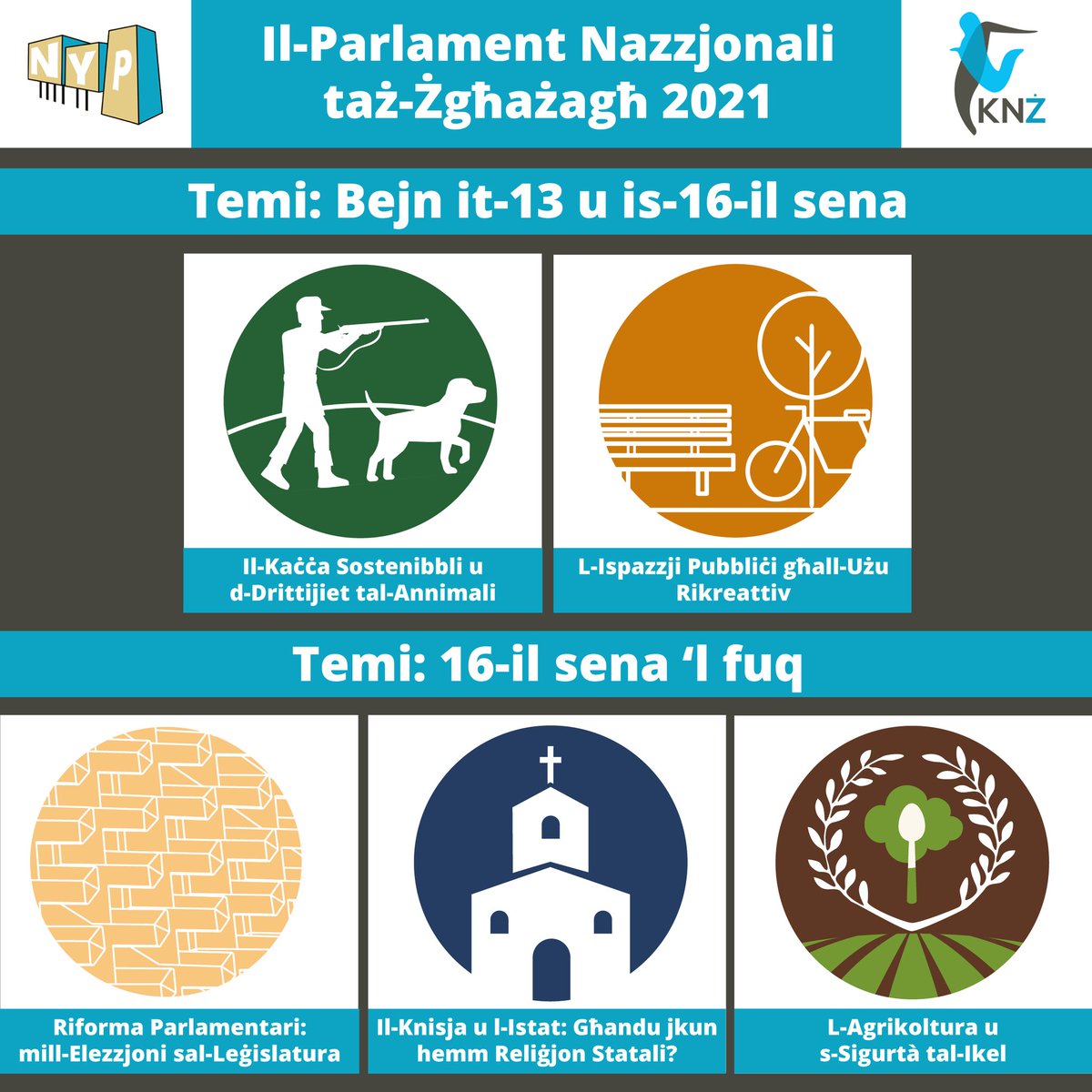It-Temi tal- #Parlament #Nazzjonali taż- #Żgħażagħ ta' din is-sena 📢🇲🇹

Applika permezz ta' dan il-link: knz.org.mt/nyp/

L-applikazzjonijiet jagħlqu fid-9️⃣ ta' Lulju.

#NYP2021