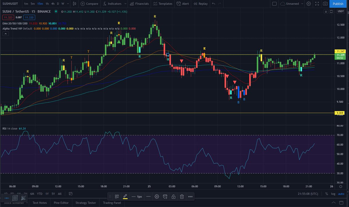 Don’t Follow Shardi B If You Hate Money tweet media