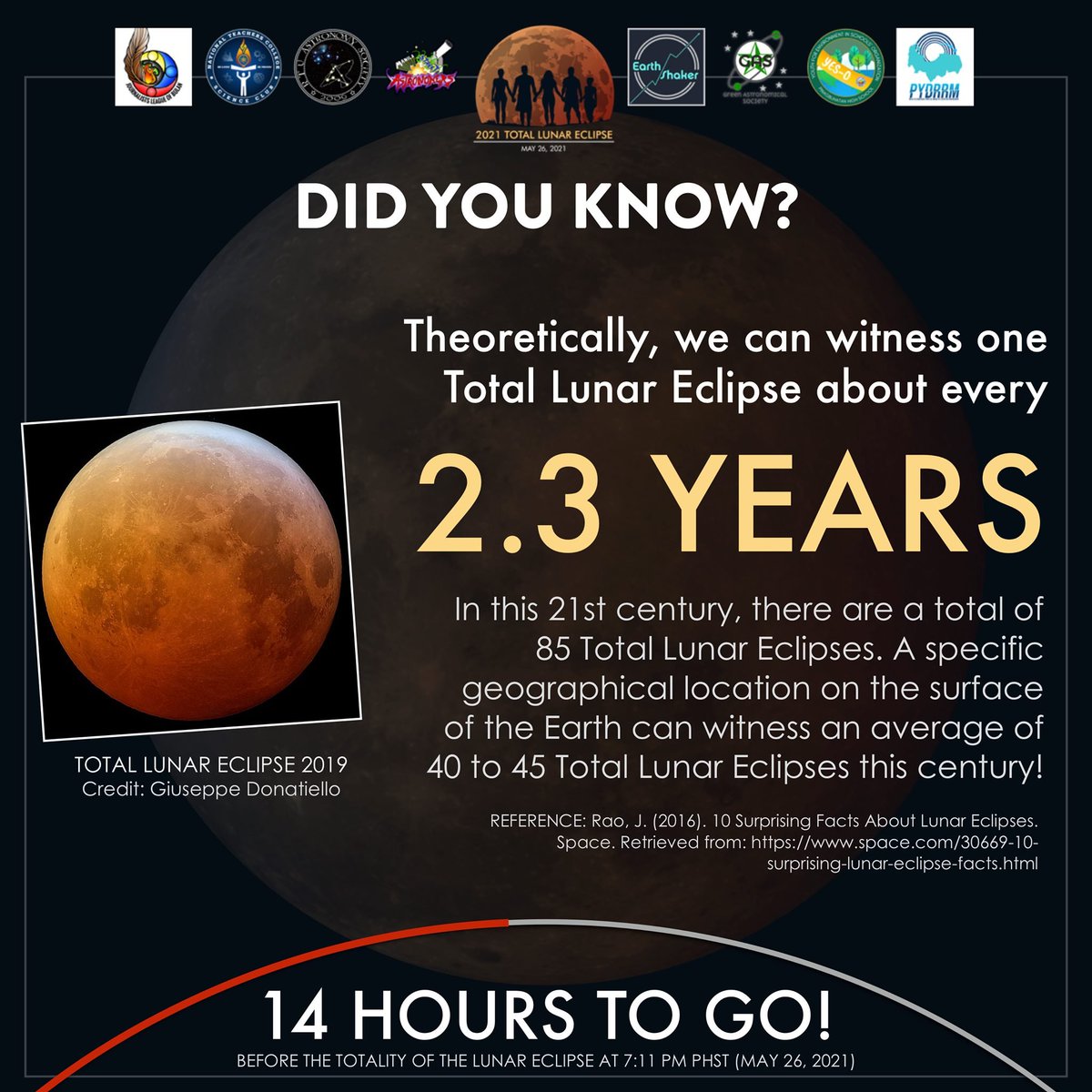 Earth Shaker Ph S Tweet Pulangbuwan21 14 Hours To Go Did You Know Theoretically We Can Witness One Total Lunar Eclipse About Every 2 3 Years Know More About The Eclipse Here Trendsmap