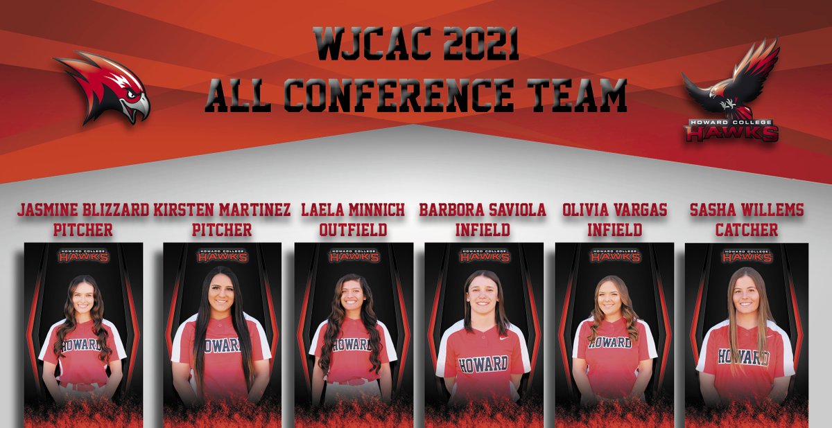 Howard College Hawks tweet media