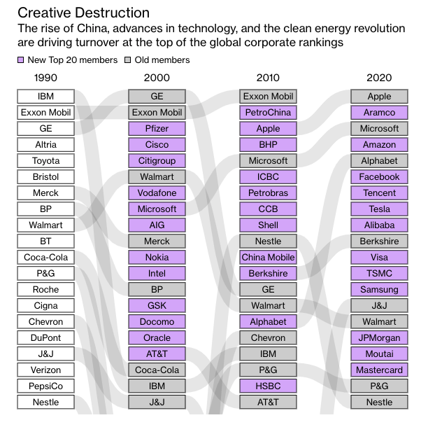 whereismeersman's tweet photo. maybe not the most reassuring news but....killer lightweight data visualization! https://t.co/YGBpDzWl5b https://t.co/v7BQGbNpkj