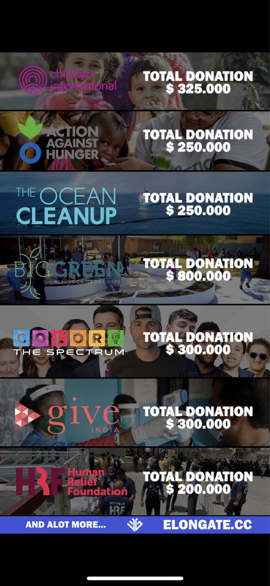 Greatest crypto charity out there! Invest in #elongate and together we raise our charities  #ELONGATETOKEN #ELONGATE4BIGGREEN #ELONGATE4CHARITY #ELONGATE4CHILDREN #ELONGATE4HUNGER #ELONGATEFAMILY <a href="/elongateog/">EG Token</a>