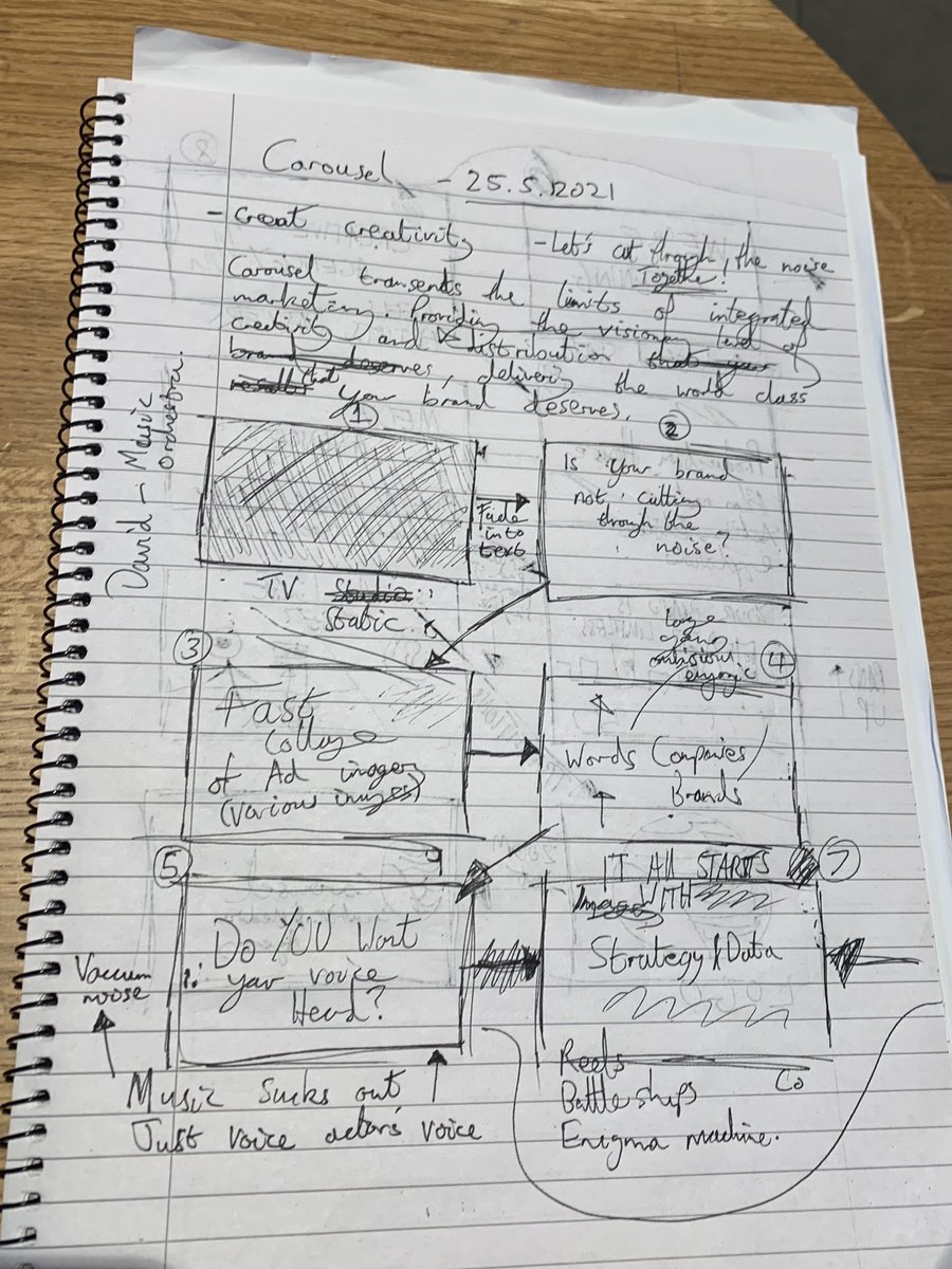 CarouselAS's tweet photo. notes 2021 trailer: https://t.co/czw96GThdE