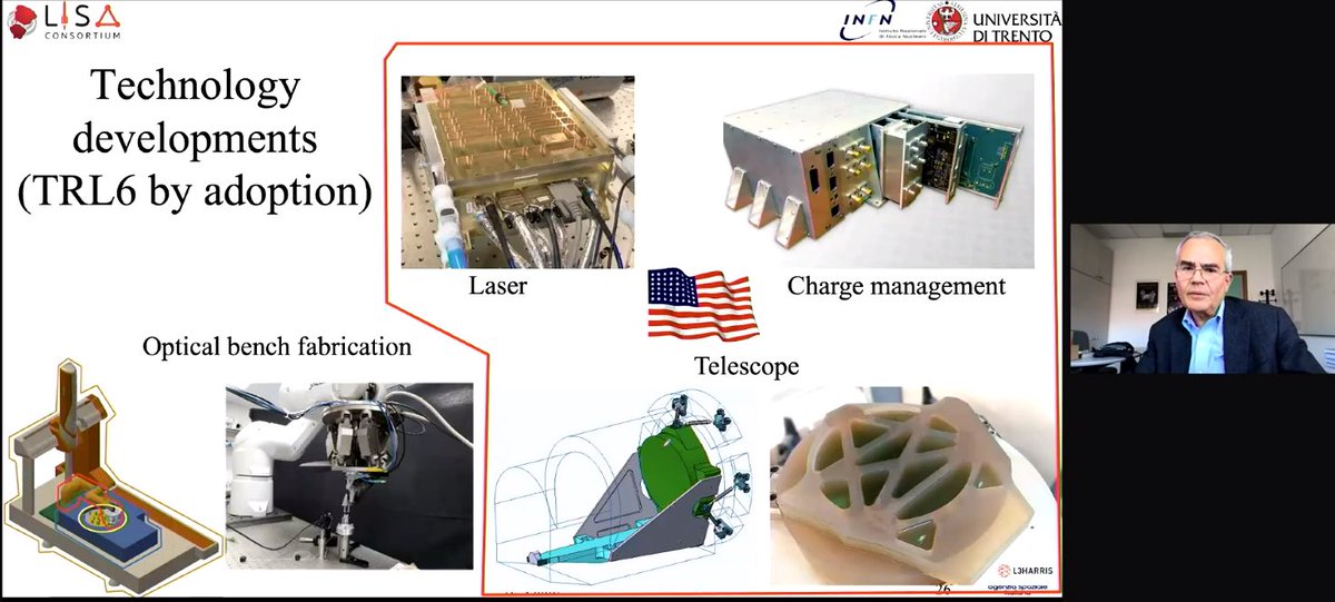 Thanks <a href="/VitaleTrident/">Stefano Vitale</a> for discussing our Charge Management System contributions to the <a href="/esa/">European Space Agency</a> - @nasa LISA mission at the <a href="/theNASEM/">National Academies</a> meeting today!

<a href="/SSB_ASEB_News/">NASEM Space & Aero</a> 
<a href="/LISACommunity/">LISA Mission</a>