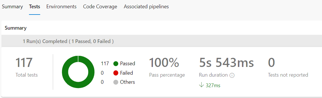 JakeMorrison's tweet image. The project leverages #pester for testing.  You can see examples of how to generate test reports and code coverage results using #pspester. (6 / 8)