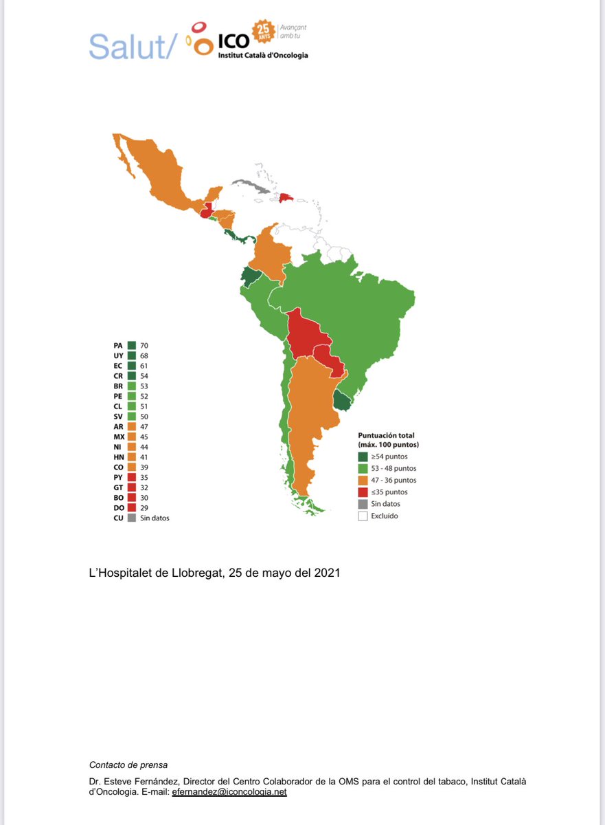 La estrategia antitabaco, a la cual Panamá se adherió en el 2004, ha demostrado ser una política de Estado, que tiene beneficios para la salud de los panameños. Este es el “ranking” de los países en cuanto a control de #tabaco