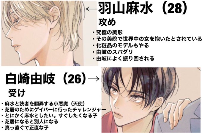 夏野寛子さん の最近のツイート 3 Whotwi グラフィカルtwitter分析 夏野寛子さん の最近のツイート 3 Whotwi グラフィカルtwitter分析