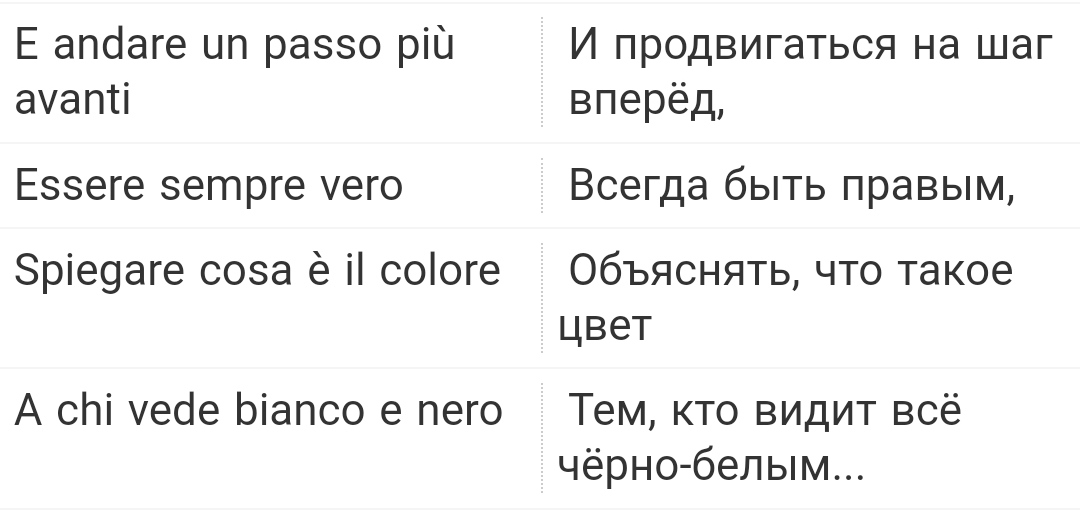 Måneskin beggin'. бтс mic drop текст. тексты известных песен. Beggin текст. слова известных песен.