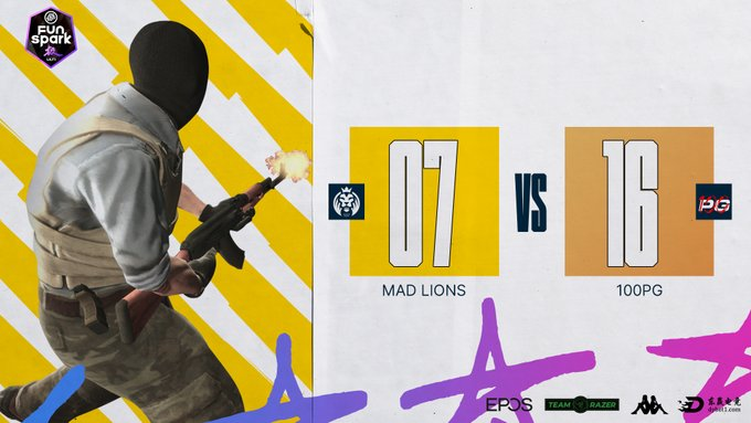 Project MAD Lions tweet media